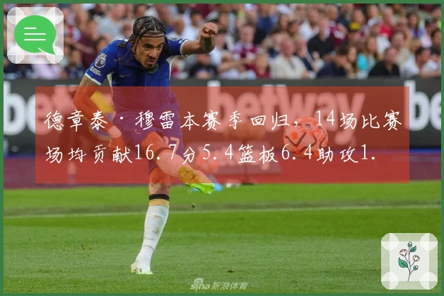 德章泰·穆雷本赛季回归，14场比赛场均贡献16.7分5.4篮板6.4助攻1.6抢断